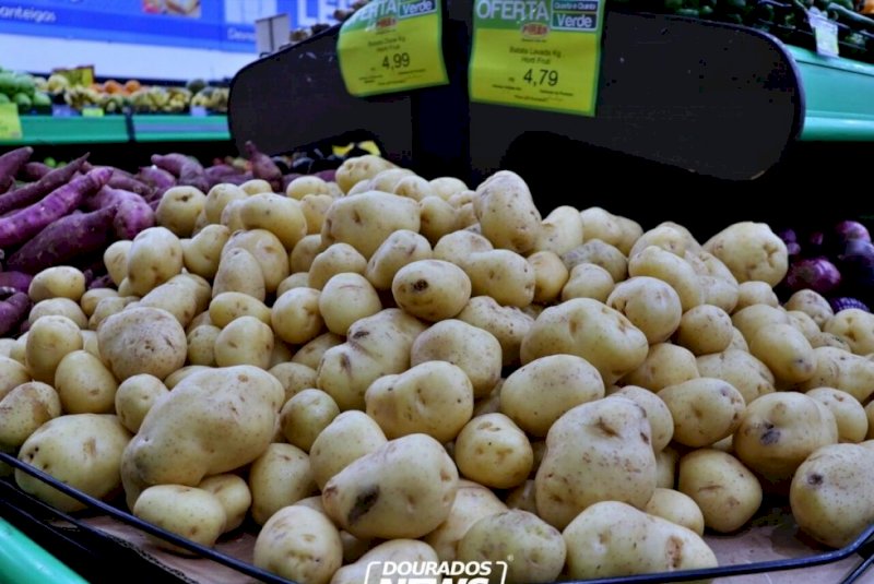 Preço da cesta básica cai pelo segundo mês seguido em Dourados