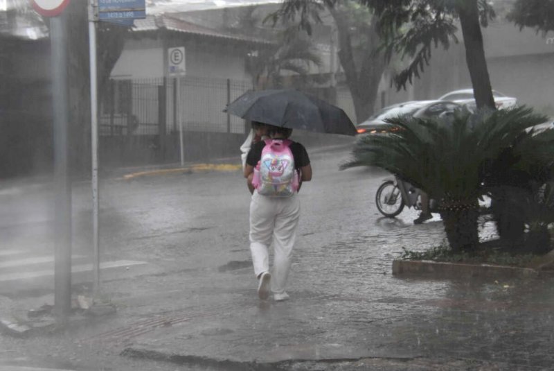 Defesa Civil alerta para risco de tempestade em MS
