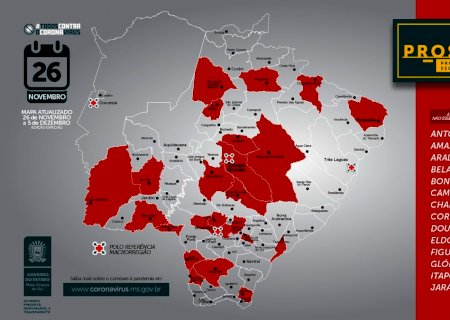 Em uma semana, MS passa de 12 para 22 cidades com risco alto para Covid-19, aponta programa Prosseguir