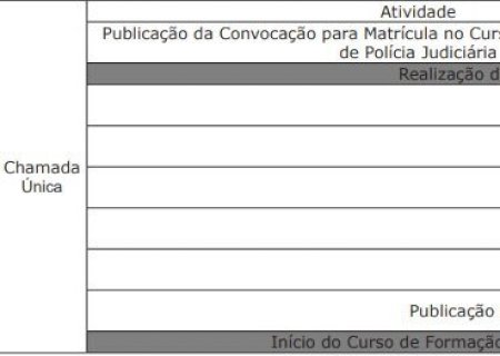 Polícia Civil de MS convoca agentes judiciários para curso de formação de escrivão