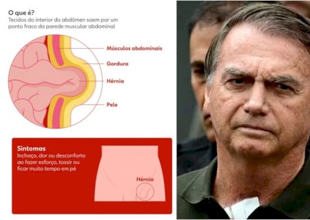 De volta à prisão na PF, Bolsonaro pede autorização para receber visita do filho Carlos