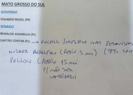 Petista aciona PGR contra Flávio e Pollon por suposto pedido de R$ 15 milhões