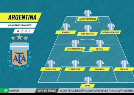 Numeração da Argentina para a Copa do Mundo: Messi é o 10 e Flaco López o 21